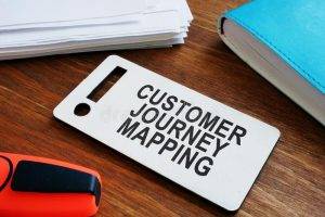 plate sign customer journey mapping papers map 154541816